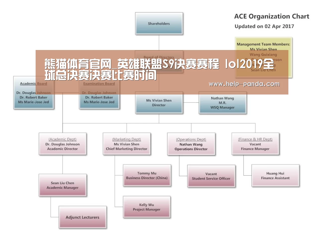 熊猫体育官网_英雄联盟S9决赛赛程 lol2019全球总决赛决赛比赛时间(图1) 熊猫体育app