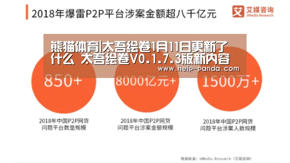 熊猫体育|太吾绘卷1月11日更新了什么 太吾绘卷V0.1.7.3版新内容(图2) 熊猫体育