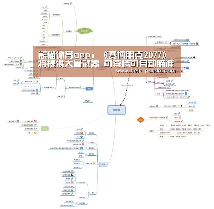 熊猫体育官网