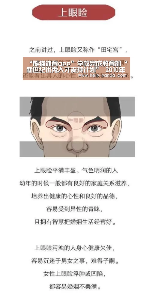 “熊猫体育app”学校完成教育部“新世纪优秀人才支持计划” 2010年入选者结题验收工作(图2) 熊猫体育app